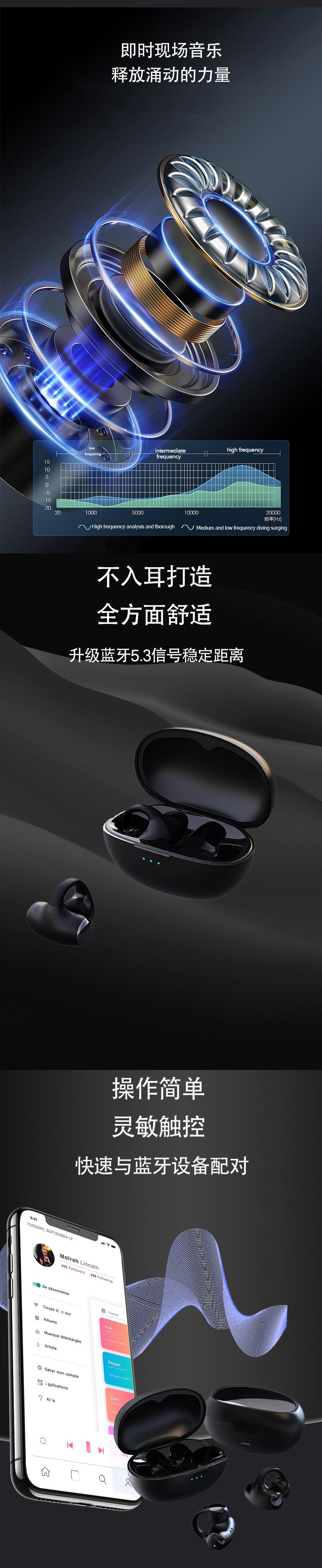 E06 Open-Ear Bluetooth Earbuds | Jerry 6973D4 | φ11mm Speaker | 300mAh Case | Stable Connection ≥10m**