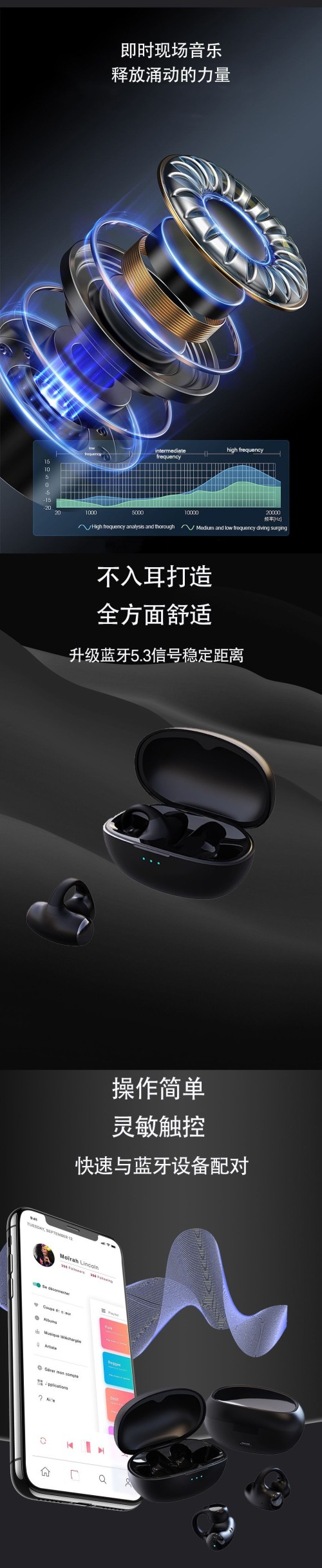 E06 Open-Ear Bluetooth Earbuds | Jerry 6973D4 | φ11mm Speaker | 300mAh Case | Stable Connection ≥10m**